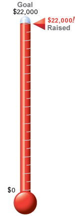 Thermometer