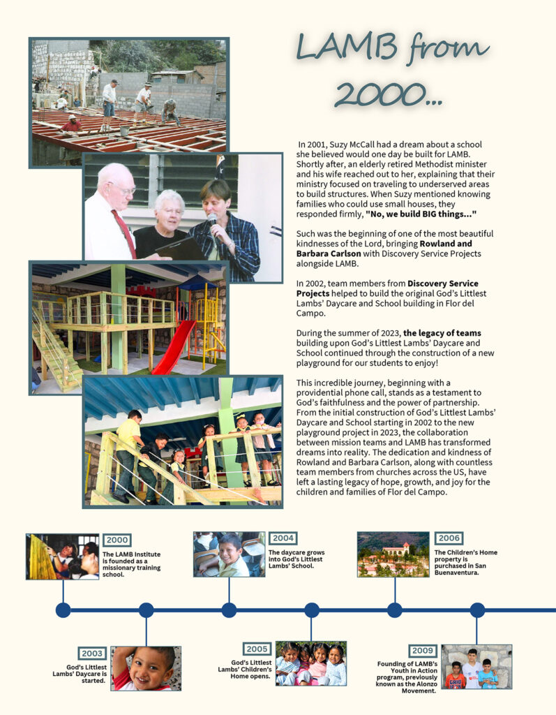 Ar2024pg4